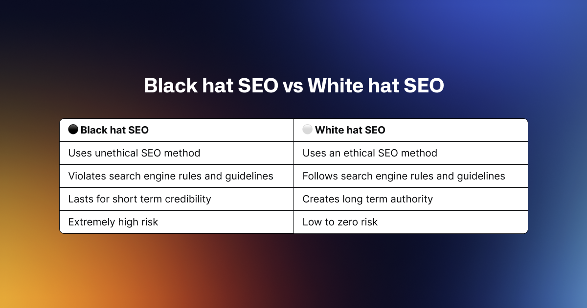 black-hat-seo-vs-white-hat-seo-difference-comparison-visual